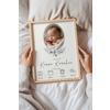 İsimli Hoşgeldin Bebek Posteri – Kişiye Özel Çerçeveli Doğum Tablosu